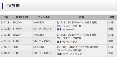 スクリーンショット 2016-02-11 22.04.29