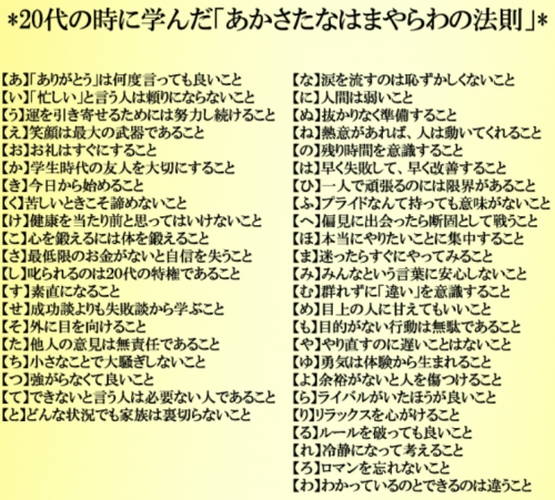 スクリーンショット 2020-01-31 8.27.41
