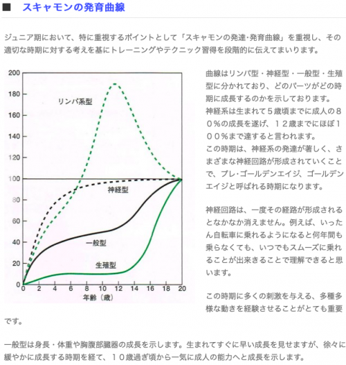 スクリーンショット 2020-07-19 7.11.33