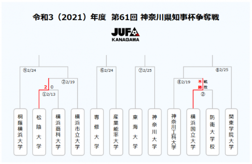 スクリーンショット 2022-02-25 1.28.17 スクリーンショット 2022-02-25 1.28.17